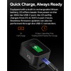 Godox X3-C Wireless Flash Trigger 2.4G TTL HSS for Canon