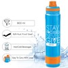 Milton Stainless Steel Water Bottle (30 oz), Vacuum Insulated, Keep