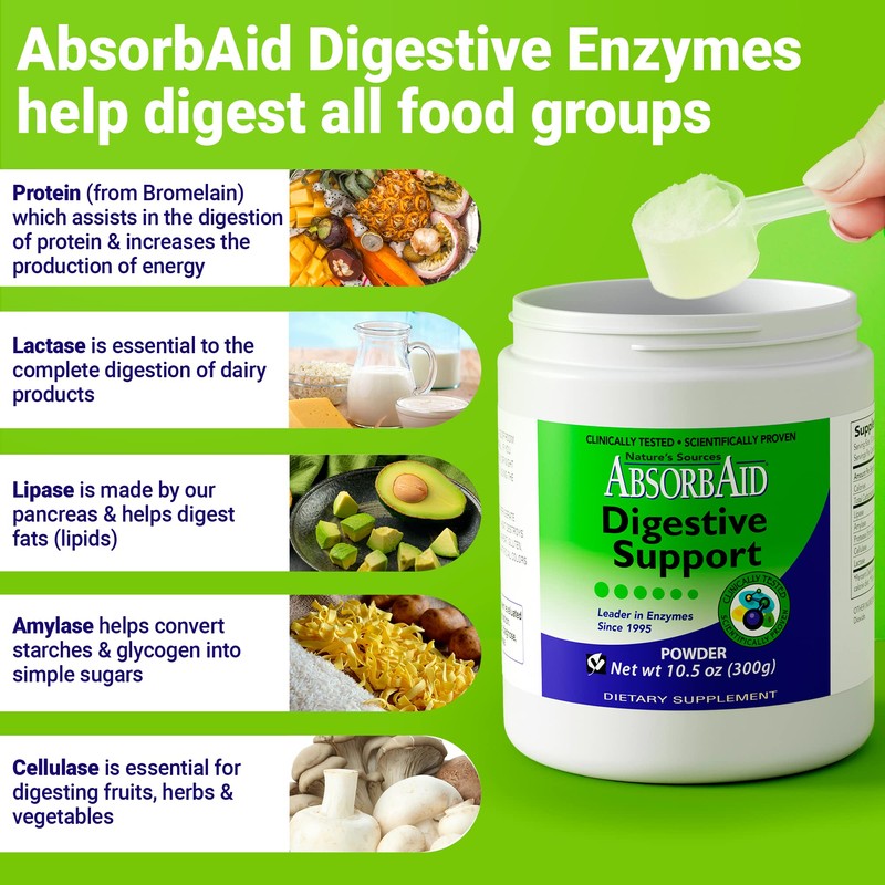 AbsorbAid Digestive Enzymes 300 Grams, Proven to Increase Vital Nutrient