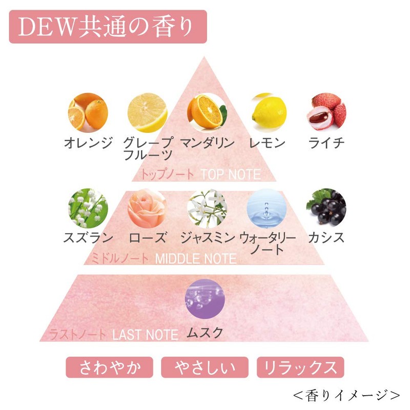 DEW Caviadot Booster Serum, 1.4 fl oz (40 ml) x