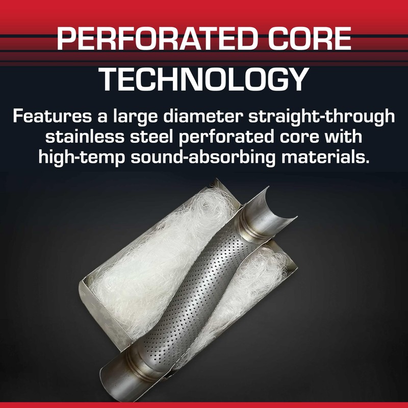 Flowmaster Flow FX Chambered Muffler – 3.00” Offset In /