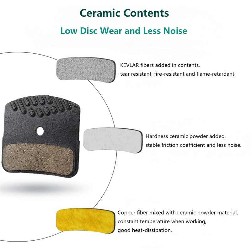 Bike Brake Pads with Cooling Fin, Bicycle Brake Pads for