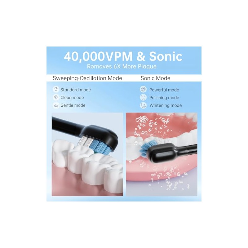 Sonic Cepillo de dientes eléctrico, 40.000 VPM, 6 modos, blanco,