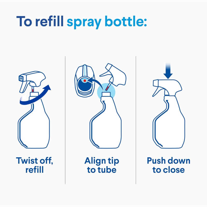 Clorox Clean-Up All Purpose Cleaner with Bleach Original, Household Essentials,