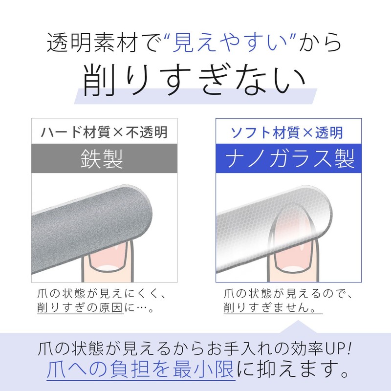 Crystal Nail File for Men, Soft Material, Not Too Sharpening,