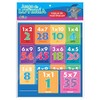 BOB Loterías Educativas 10 Temas Variados 2