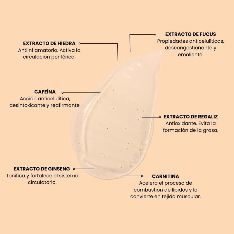 MI REBOTICA ABDOMINAL 250 ml