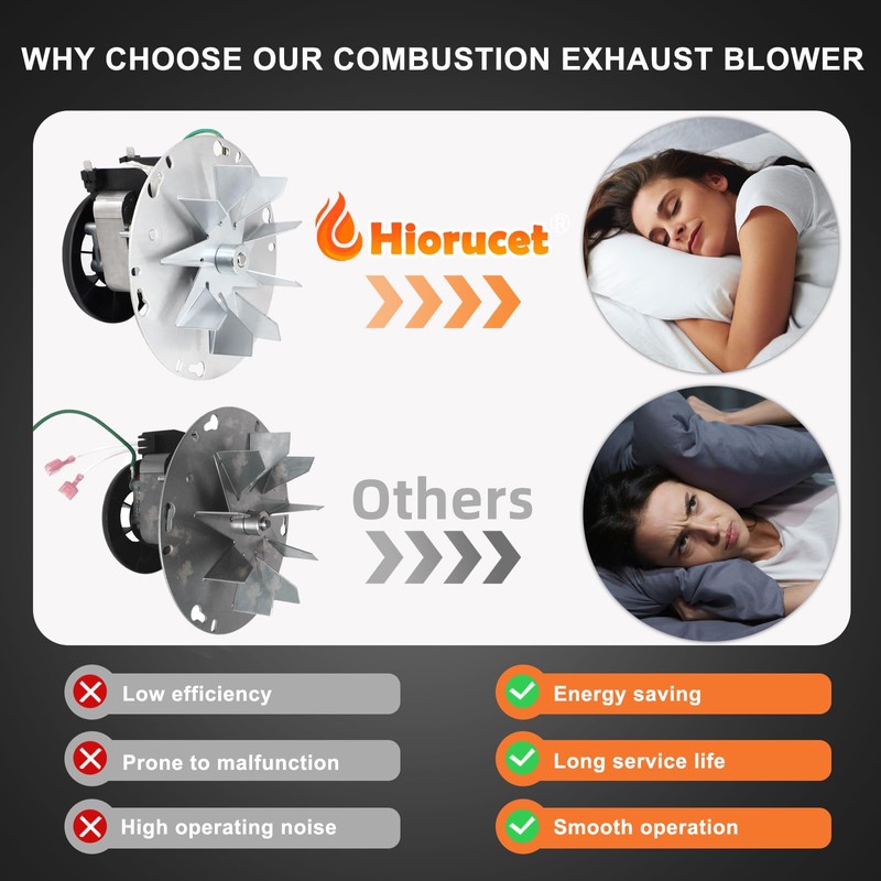 Hiorucet 812-4400 Exhaust Blower Motor for PelPro PP130 PP60 PP130-B