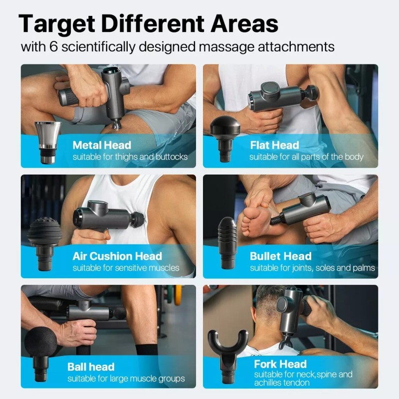 ALLJOY Massage Gun Deep Tissue Muscle Massager 6 Speed with