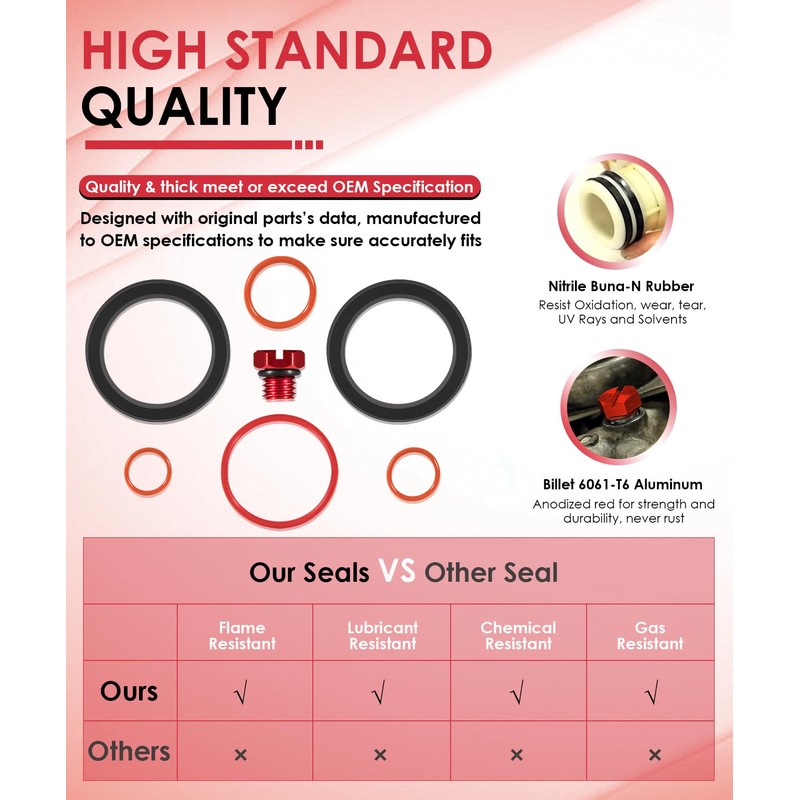 For Chevy 6.6L Duramax Fuel Filter Head Primer Rebuild Seal