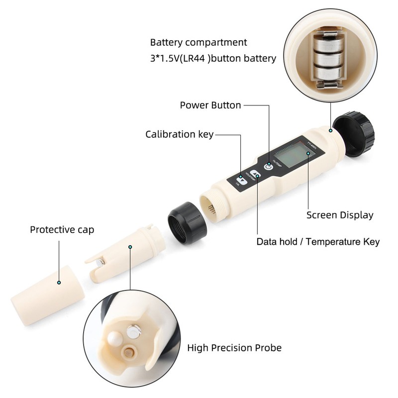 Water Tester 2 in 1 Detachable Probe Design ABS LCD