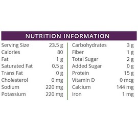 Nutmeg State Nutrition - Ready to Shake - Instant Drink Bottles, High Protein, Low Calorie, Low Carb Diet Beverage, Keto Friendly, Ideal Protein Compatible (Chocolate, 6 Bottles)