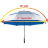 SunTek 68” Golf Umbrella, Windproof & Waterproof Umbrellas with Vented