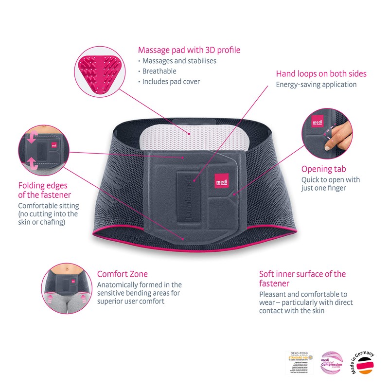 medi Ortho medi Lumbamed Plus, Men, 1