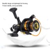 Fishing Spinning Reel KV Series Baitcasting Saltwater Casting Wheel KV7000