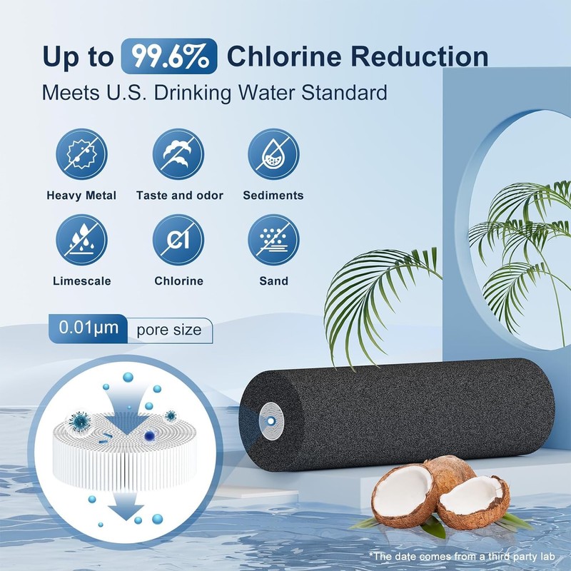 Joypur NSF/ANSI 42&372 Certified Replacement Filter Elements,Replacement for Berkey® BB9-2®