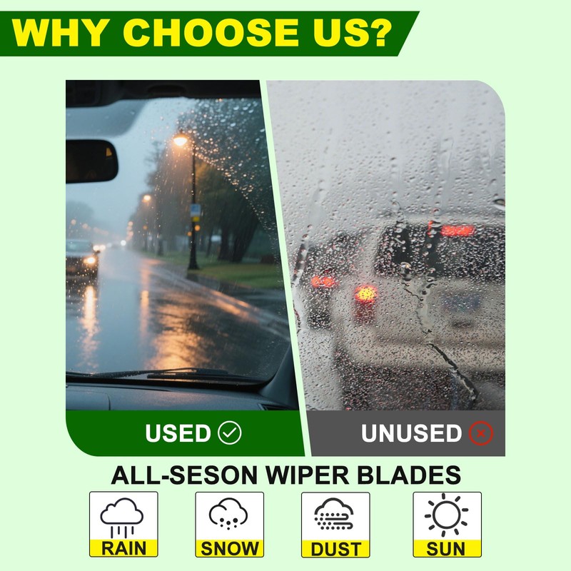 ZIXMMO QUALITY 20in + 18in Premium All-Season Windshield Wiper Blades