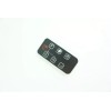 For Style selections Remote Control For Style selections F15-I-005-071B 0781462
