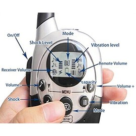 Pet Laugh Dog Collar Dog Training Collar.Train Your Dog Like an Alpha Dog Training Collar The Most Effective and Unique Way to Train Your Dog