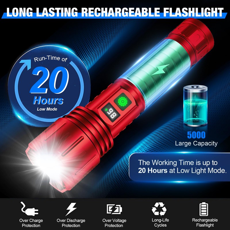Banral Flashlights High Lumens Rechargeable, Super Bright LED Powerful Flashlight,