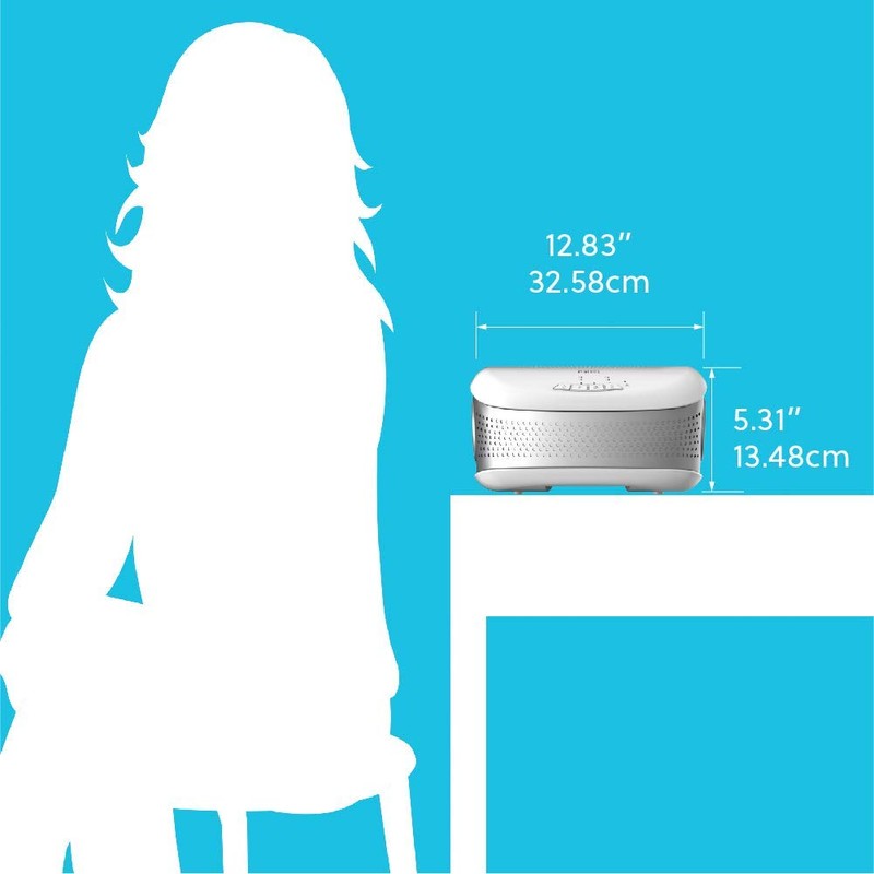 Homedics TotalClean Desktop Air Purifier – 360-Degree HEPA Filter for