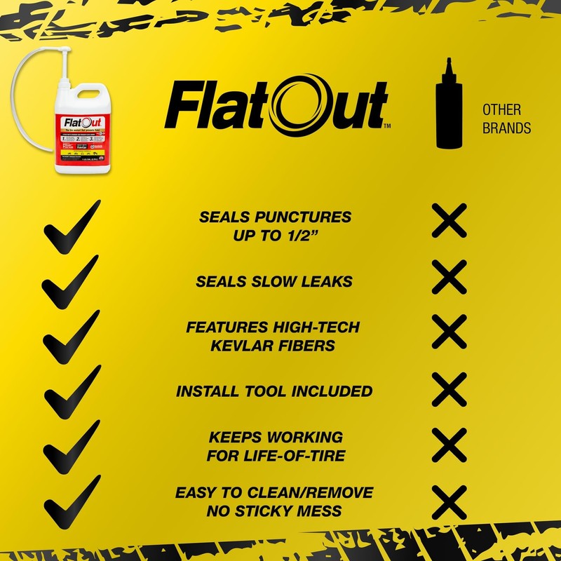 Flat Out Tire Sealant Sportsman Formula - Prevent Flat Tires