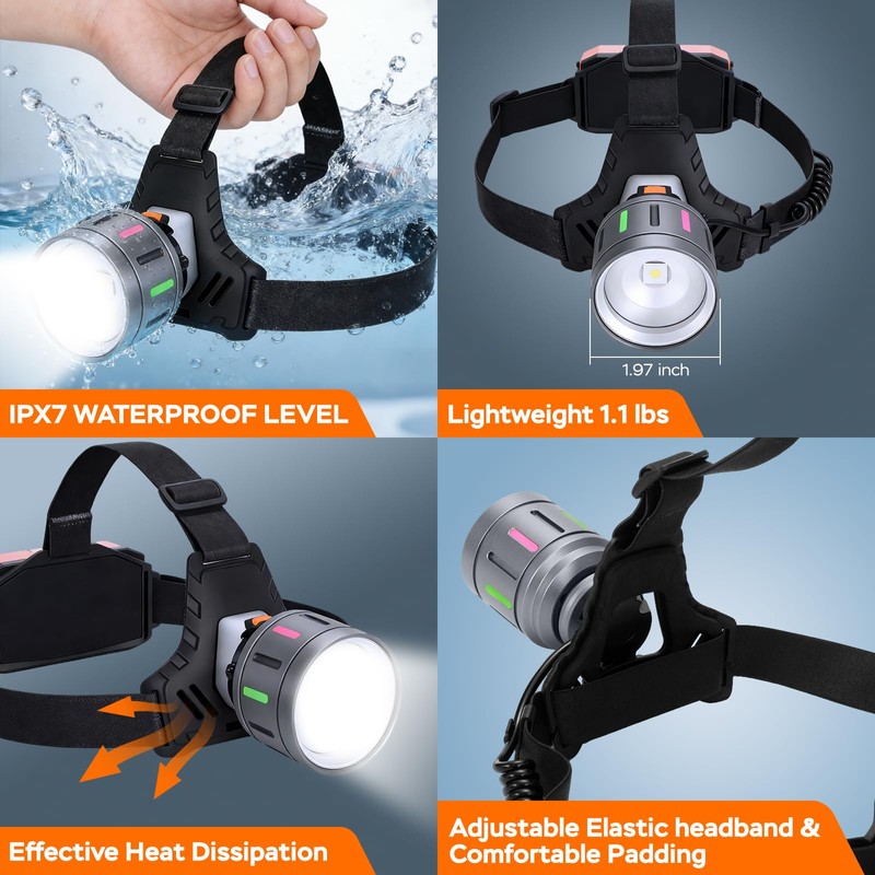 sonicRapid Rechargeable Headlamp with Detachable Flashlight 9000mAh