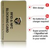 SaiTech IT 20 Pack RFID Blocking Cards One Card Protects