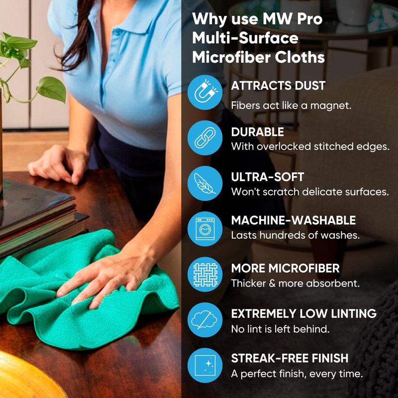 Microfiber Wholesale 16" x 24" Pro Multi Surface Microfiber Towels