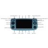 RG503 Handheld Game Console 64G/128G TF Card Support Wifi Function