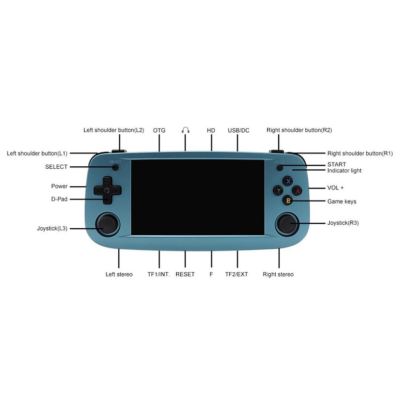 RG503 Handheld Game Console 64G/128G TF Card Support Wifi Function