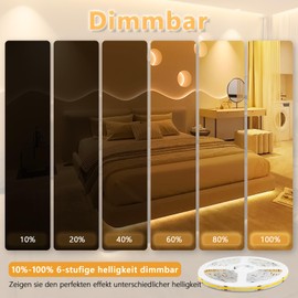 COB LED Strip 10 m Warm White, LED Strip 3000 K Dimmable 24 V Flexible COB LED Light Strip Set, with Power Supply and RF Remote Control, CRI>90 Bright Under-Unit Light for TV Kitchen, DIY Decoration