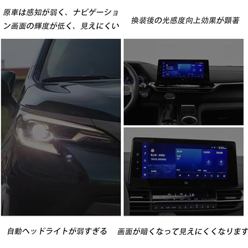 Auto Light Sensor Cover Auto Light Sensitivity Adjustment 18mm Universal