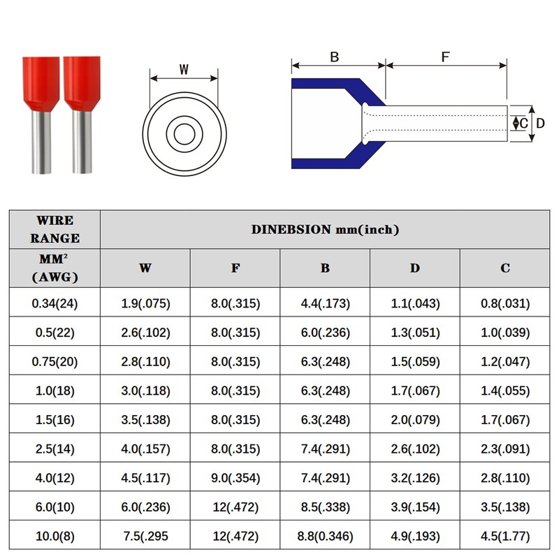 XHF 1000 PCS AWG 14/2.5mm² Wire Ferrules Insulated Copper Crimp