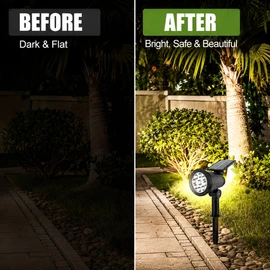 9-LED RGB Solar Spot Lights for Outdoor Landscaping – IP65 Waterproof Garden Lights for Yard & Trees