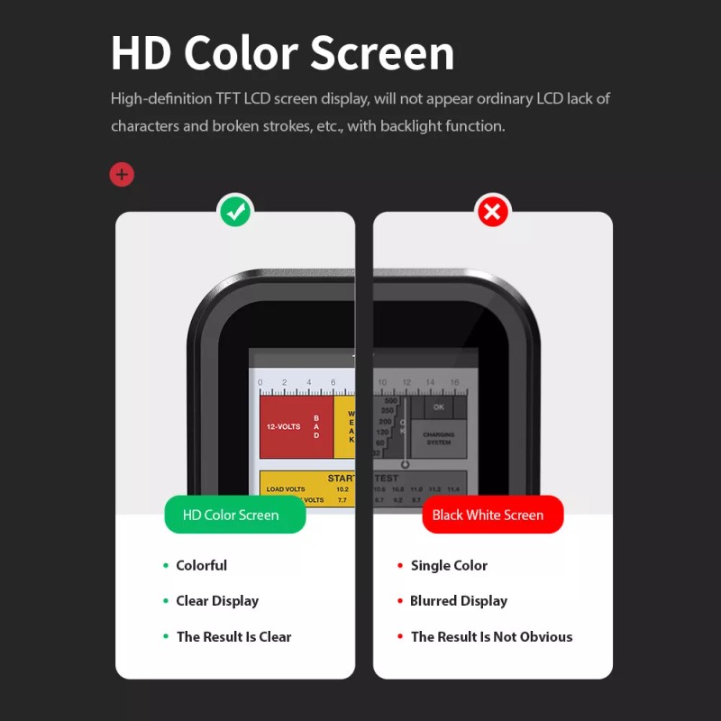 KINGBOLEN 6V 12V&24V Heavy Duty Truck Car Battery Load Tester