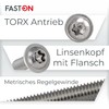 Rounded Head Screws with Flange and Hexalobular Socket M8 x
