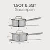 CAROTE 1.6Qt & 3.0Qt Stainless Steel Saucepan Set, Ceramic Pot
