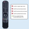 ZWP AN-MR21GA AN-MR21GC Replacement Remote Control fit for LG Smart