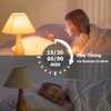 GMY Plug in Dimmer Switch for Lamp with Timer, Remote