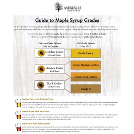 Mansfield Maple Certified Organic Pure Vermont Maple Syrup in Plastic Jug Grade A Amber Rich, Pint