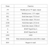 WITMOTION USB-UART 6 in 1 Multifunction (USB-TTL/RS485/232, TTL-RS232/485, 232-485) Serial