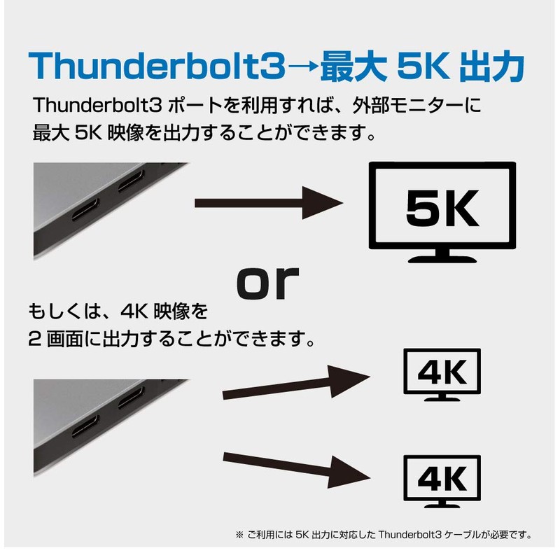 LogiLink Type-C Aluminum Body Multifunction Hub USB3.0/SD/Micro SD/Thunderbolt 3/4K HDMI
