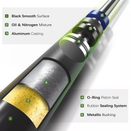 Unbranded 2x Lift Supports Struts 11.25" Front Hood Left&Right for Chrysler 200 2015-2017