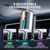 Smart Car Air Freshener & Essential Oil Diffuser with 6