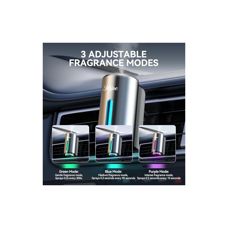 Smart Car Air Freshener & Essential Oil Diffuser with 6