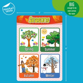 Educational Preschool Poster for Kids and Toddler with Glue Point Dot for Nursery Homeschool Kindergarten Classroom - Teach Numbers Alphabet Colors Days and More 16 x 11 Inch (12 Pieces, English