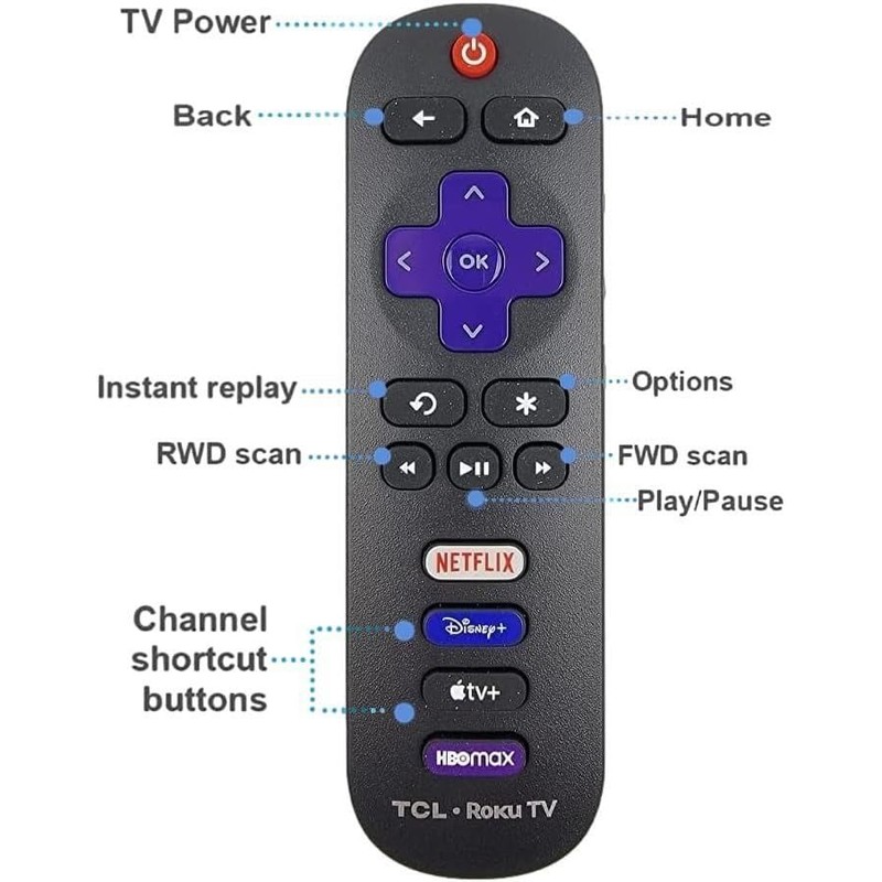 generic OEM Part - Remote Control Compatible with TCL Roku