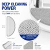 LOVECO 6 Pcs Mop Pads for Roborock Q7 M5 M5+