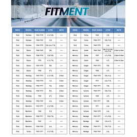 funire Front Left and Front Right 18-4013 & 18-4012 Brake Calipers Assembly| Fits 1968-1973 Ford Mustang, 1968-1969 Mercury Comet, 1968-1973 Mercury Cougar, 1968-1971 Mercury Cyclone-Front Caliper